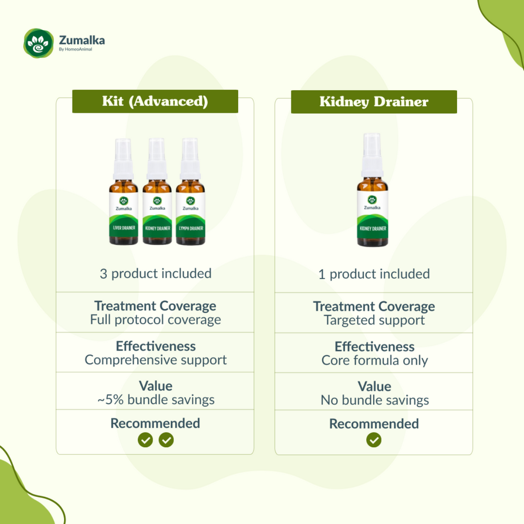 Drenador de riñón - Avanzado