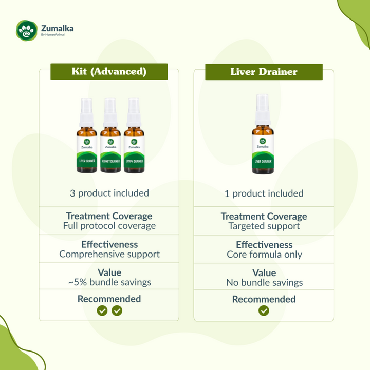 Drenador de hígado - Avanzado