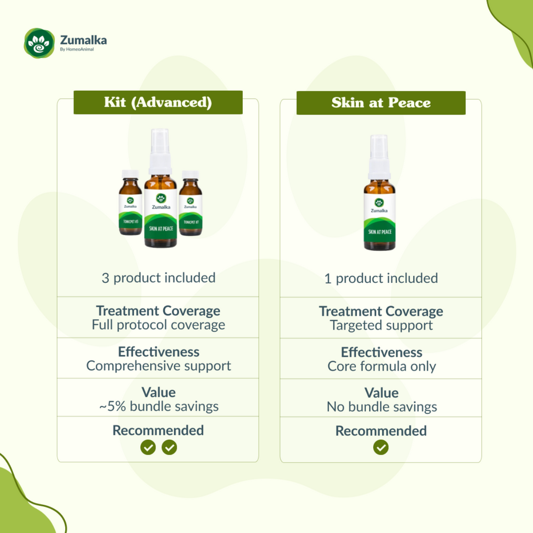 Skin at Peace - Advanced