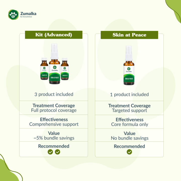 Skin at Peace - Advanced