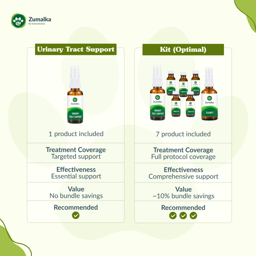 Urinary Tract Support (trastornos urinarios)