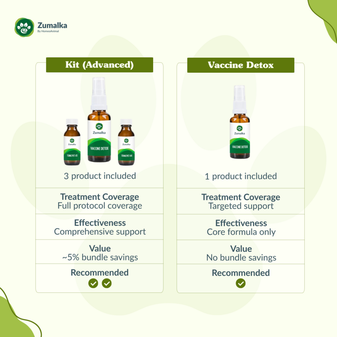 Vaccine Detox - Advanced