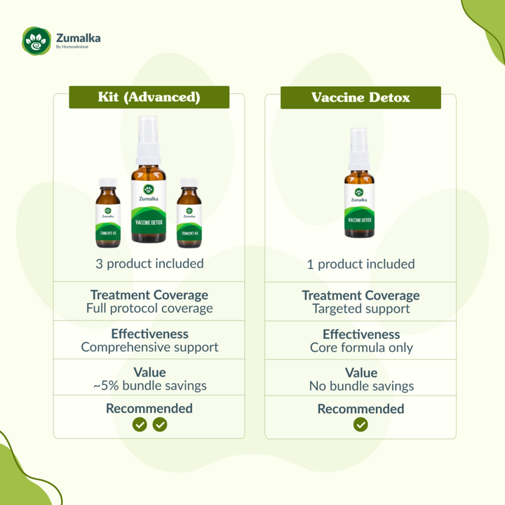 Vaccine Detox - Advanced