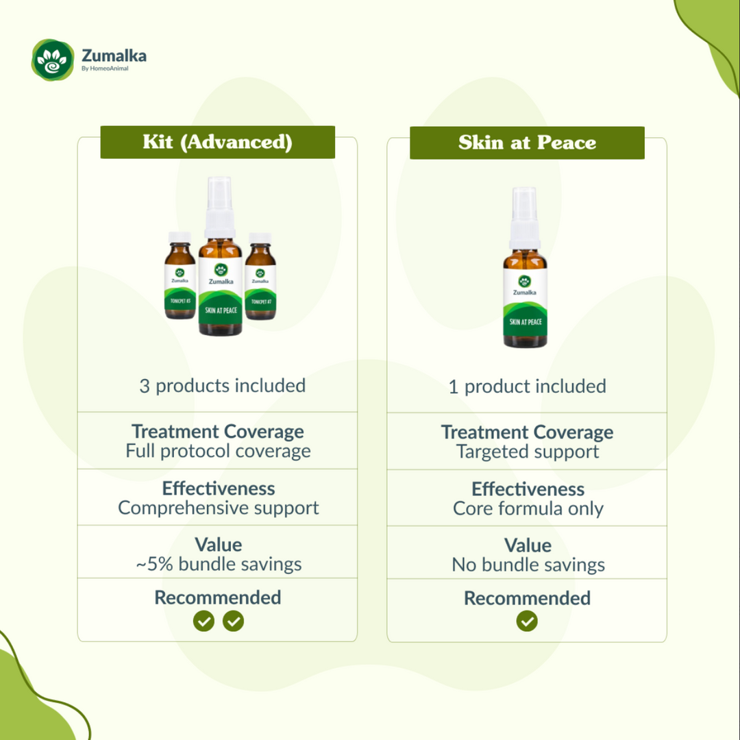 Skin at Peace - Advanced