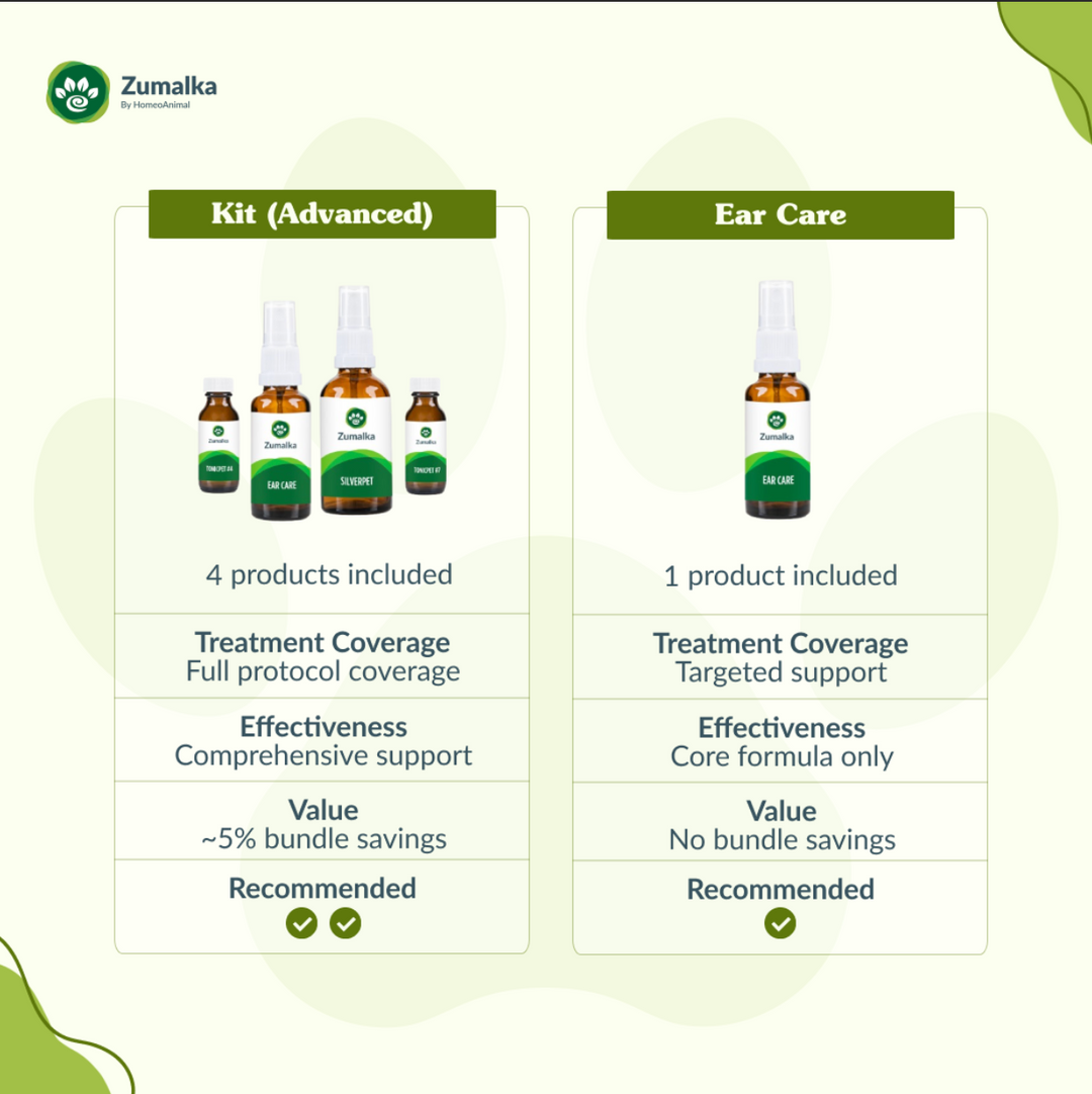 Ear Care - Advanced