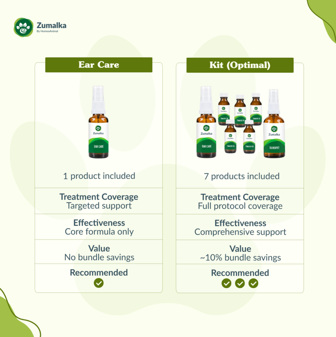 Ear Care