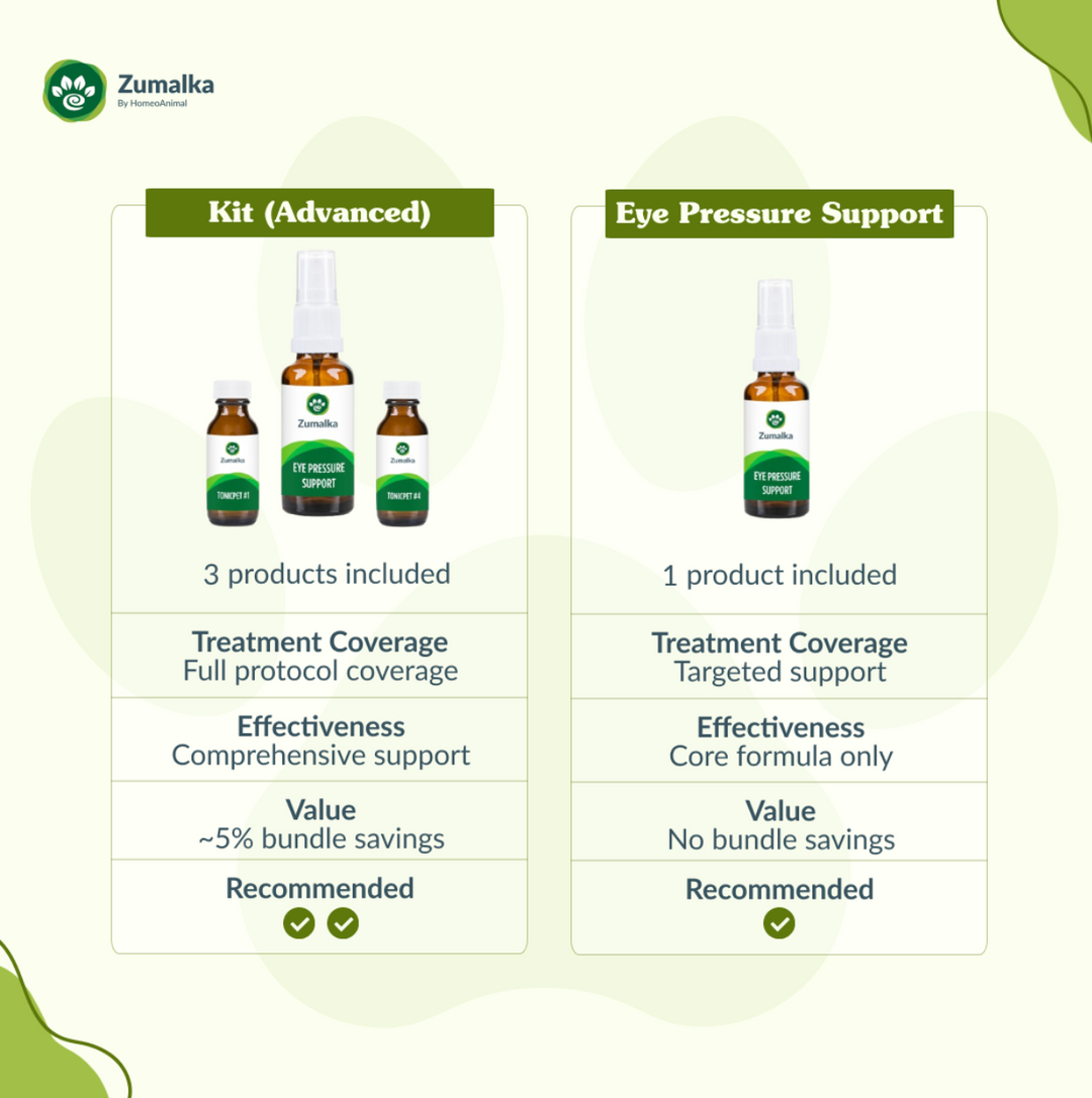 Eye Pressure Support - Advanced