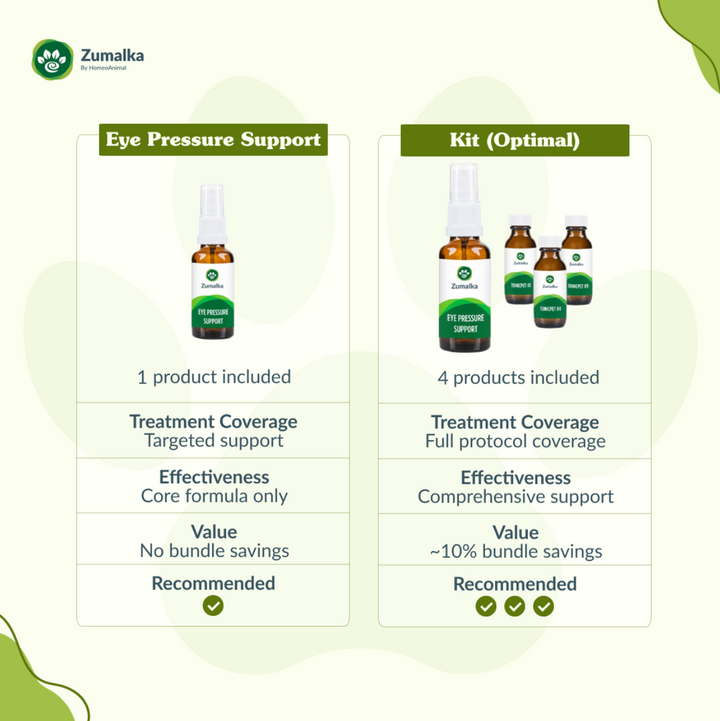 Eye Pressure Support