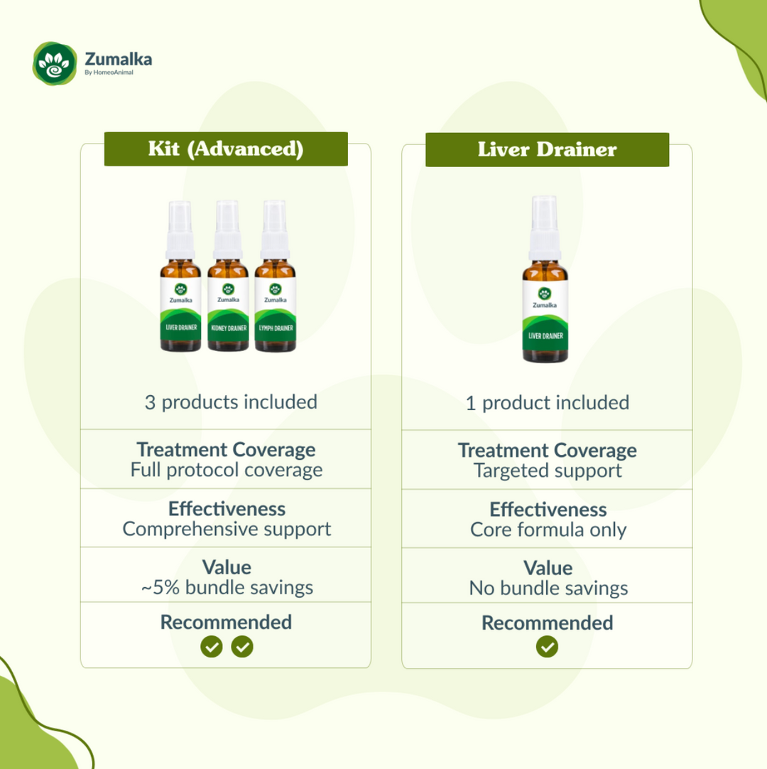 Liver Drainer - Advanced